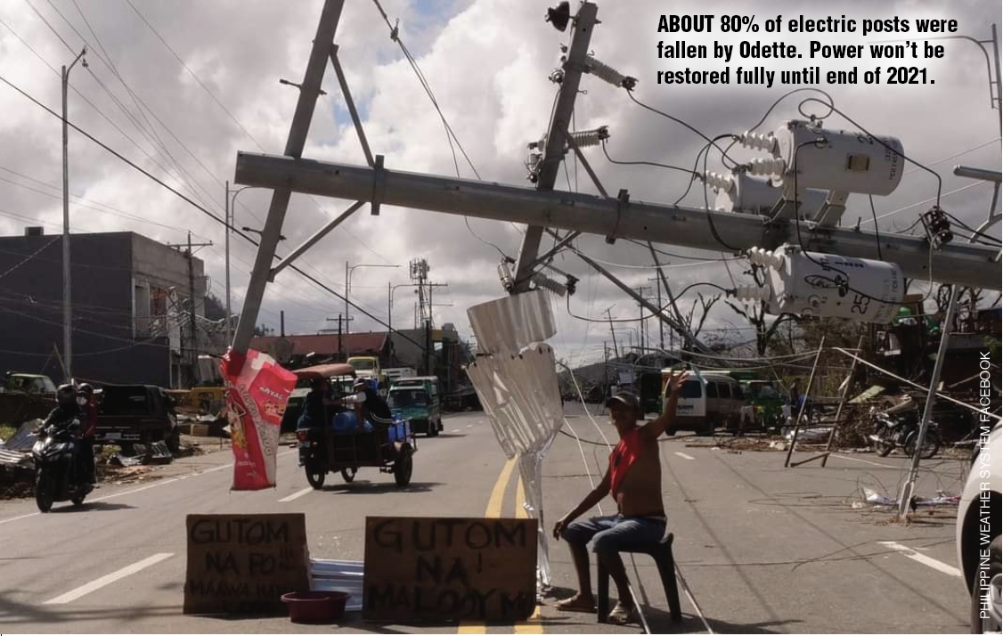 Odette’s damage to the economy: Easily P116.5B