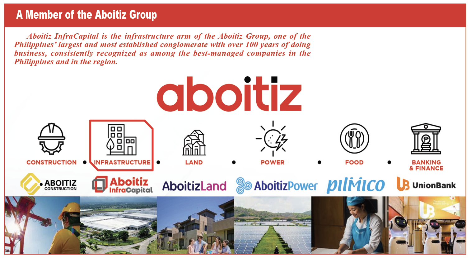 Aboitiz InfraCapital offers smart, sustainable economic estates to the world’s major factories