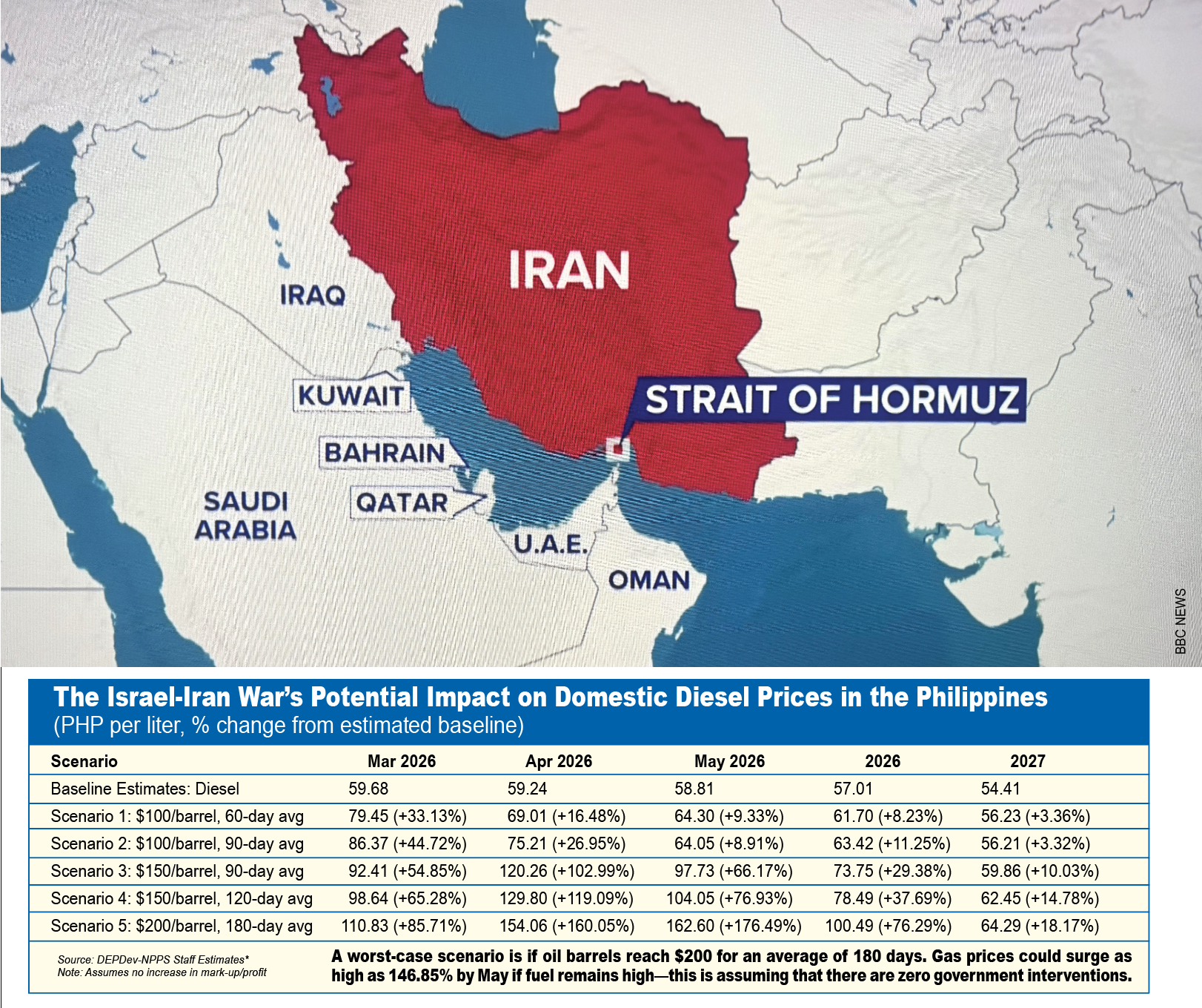 All options to end the Iran war are bad